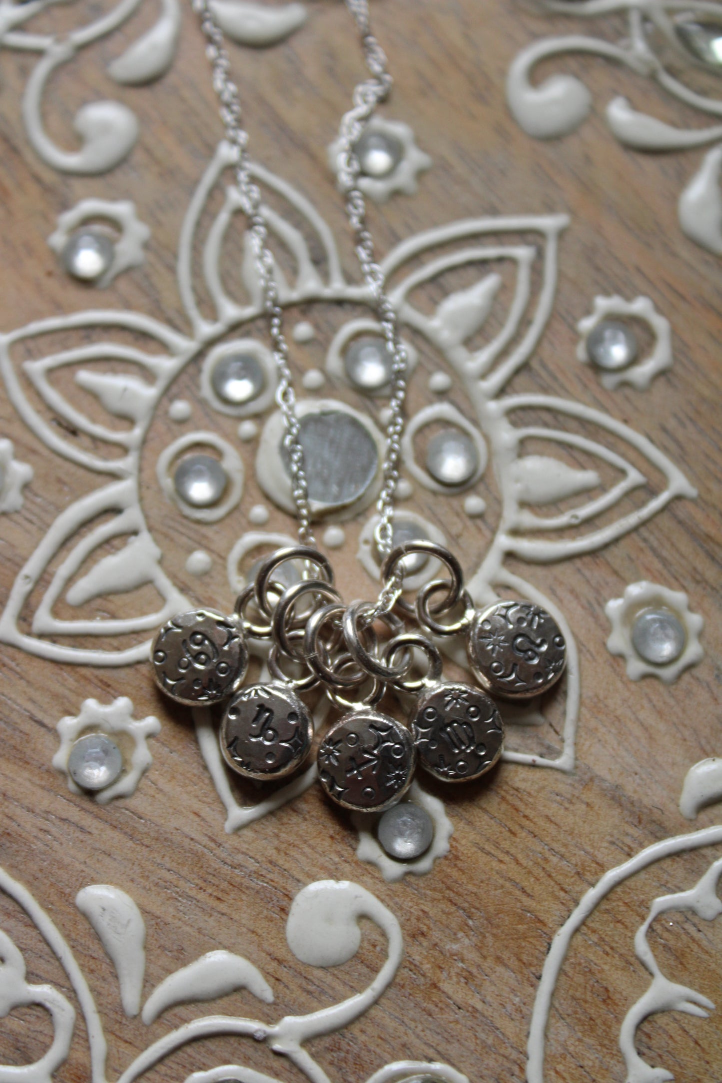 ZODIAC CHARMS